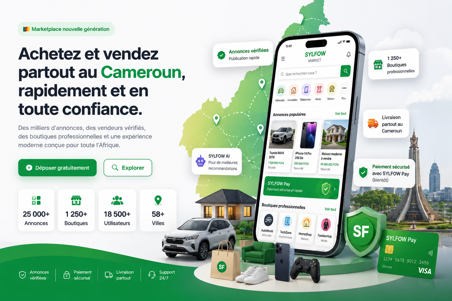 SYLFOW Market